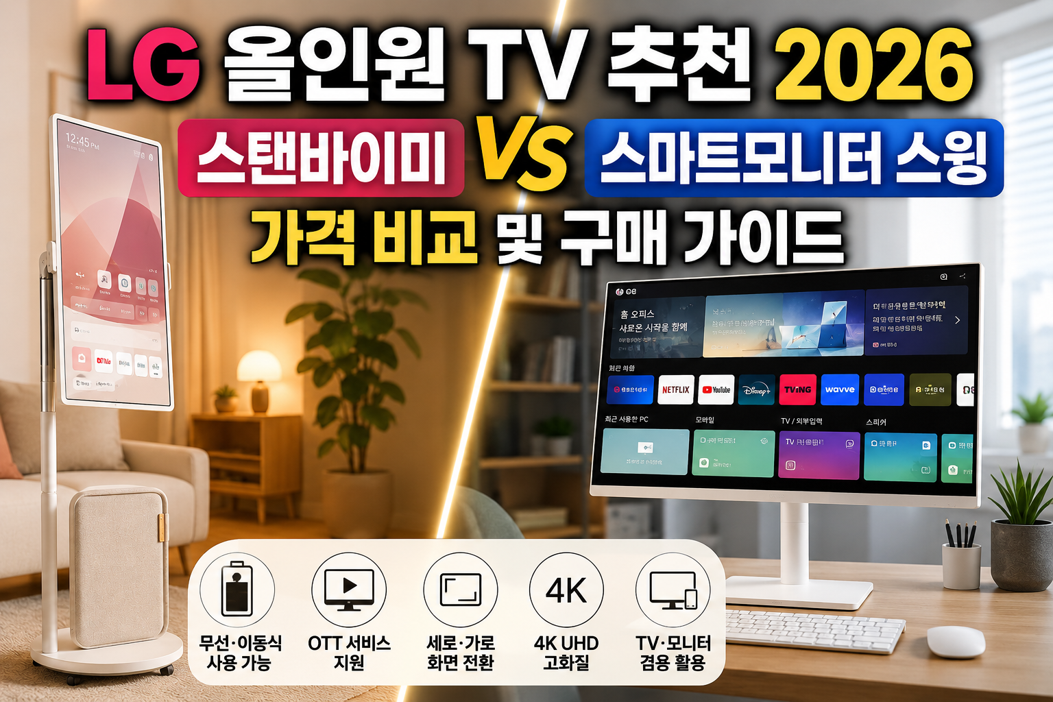 LG 올인원 TV 추천 2026｜스탠바이미 vs 스마트모니터 스윙 가격 비교 및 구매 가이드 관련 사진