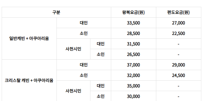 사천 케이블카 할인