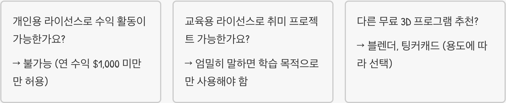 퓨전360 무료 사용법 A to Z (학생, 개인 사용자)