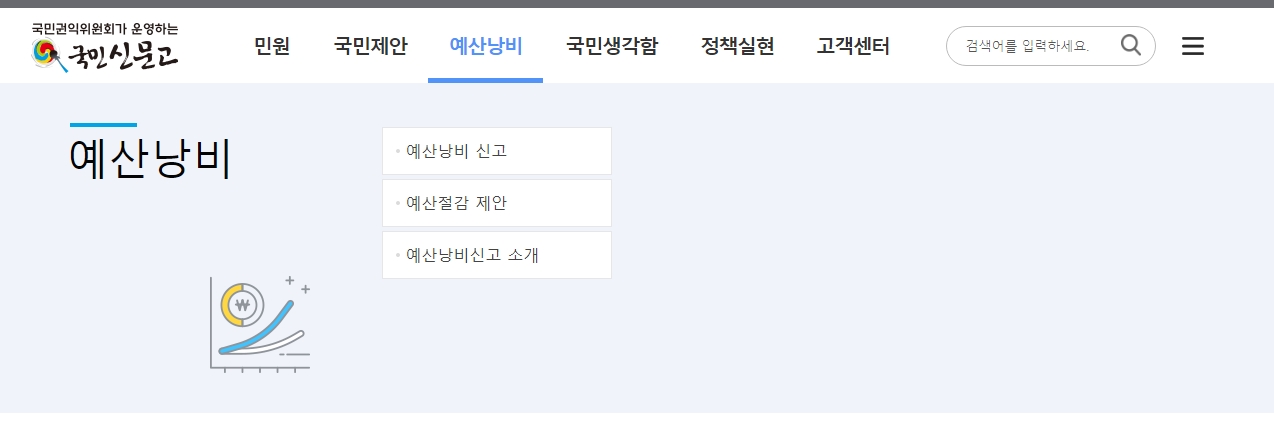 국민신문고 분야별 민원 및 자주 찾는 민원