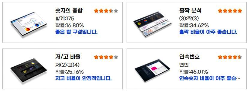 로또당첨번호조회1089 확인