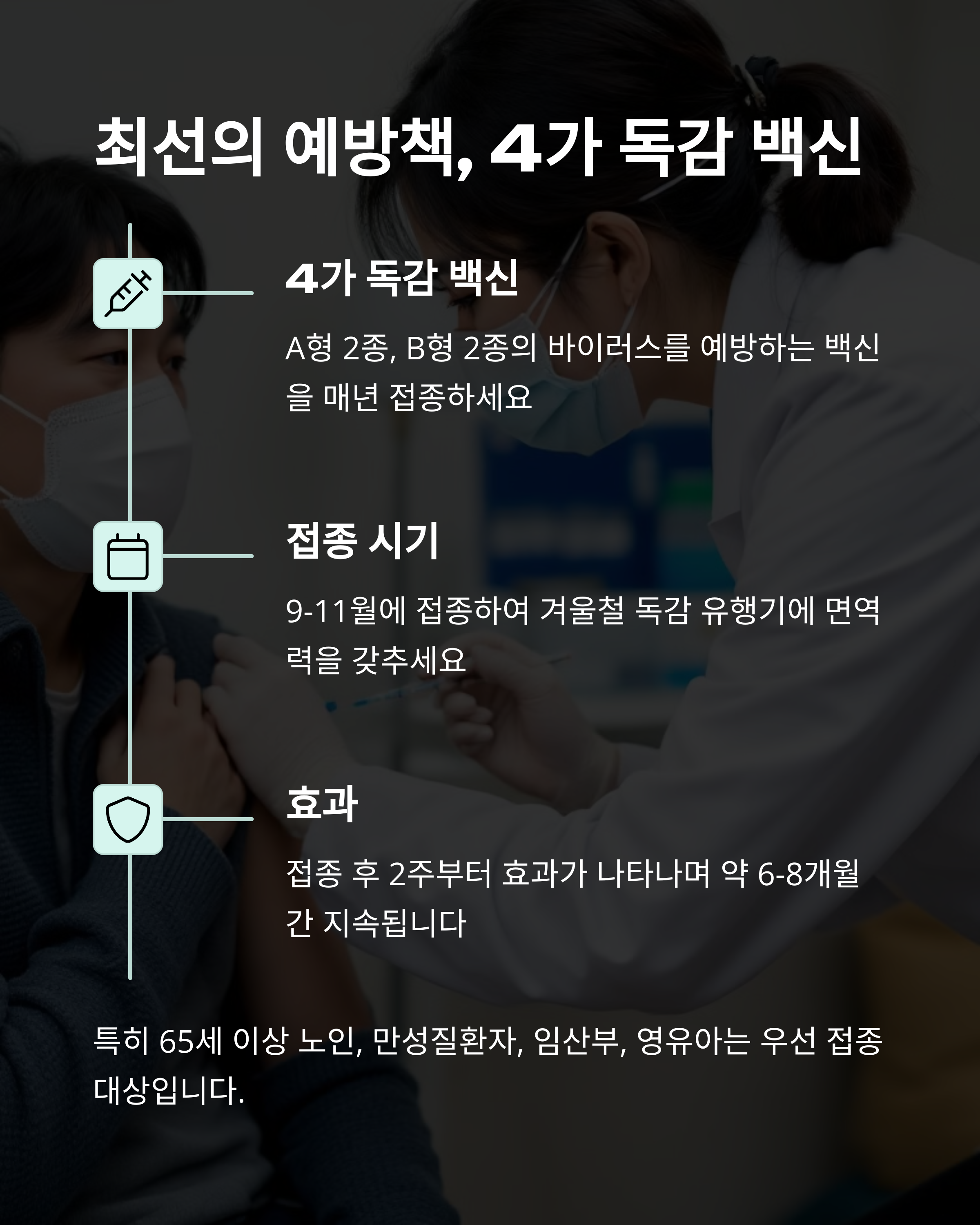 B형 독감 후유증과 합병증: 혈소판 감소성 자색반증 사례와 예방법