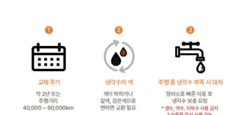 부동액 교환시기와 교환비용 보충방법 냉각수 관리 팁_22