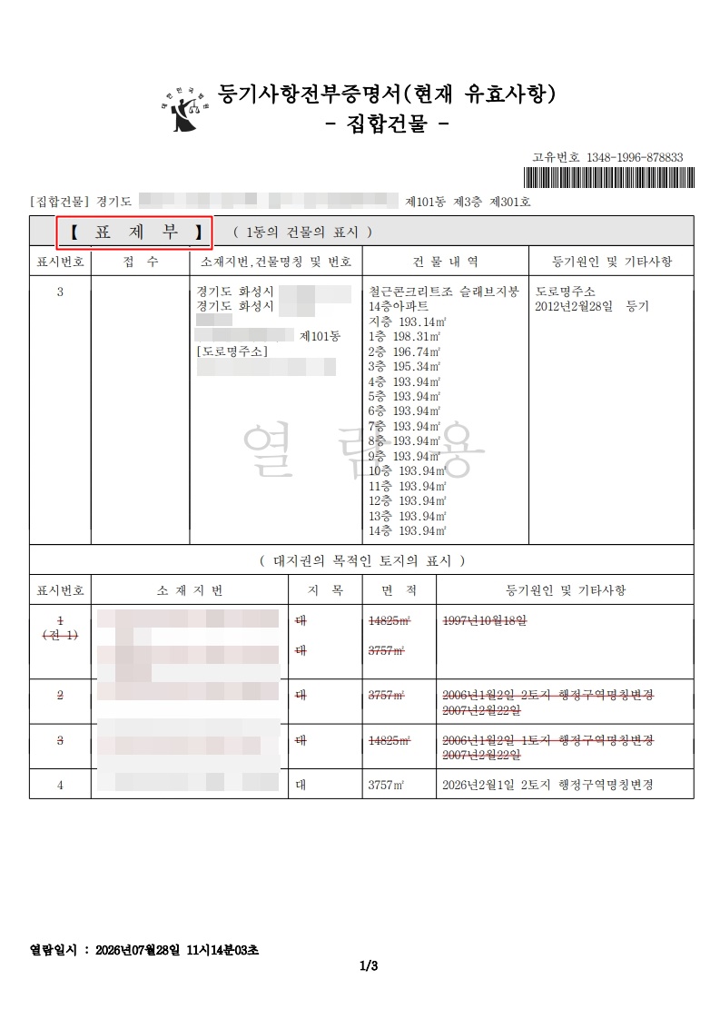 표제부