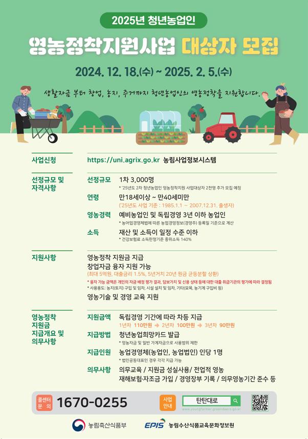 청년농업인 영농정착지원사업