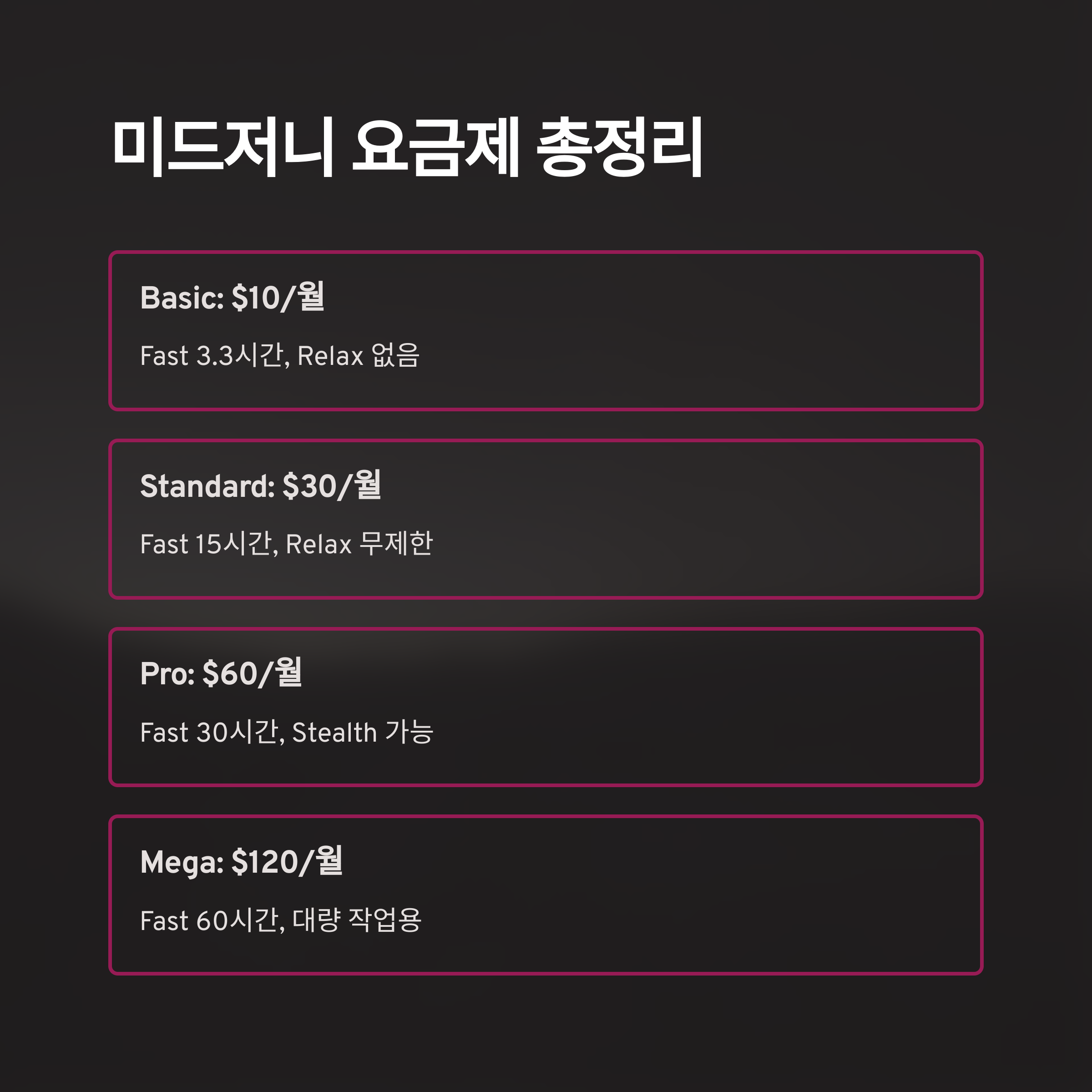 미드저니 요금제