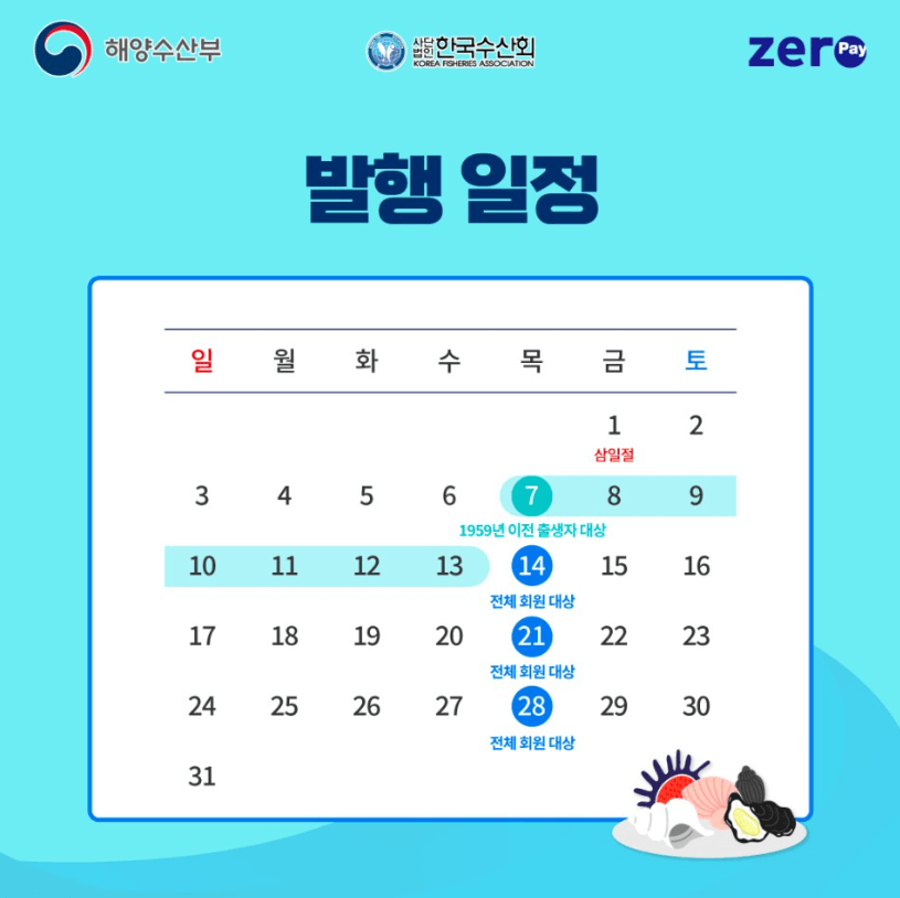 2024 대한민국 수산대전 수산물 상품권 3월 발행 날짜 구매 방법 사용처