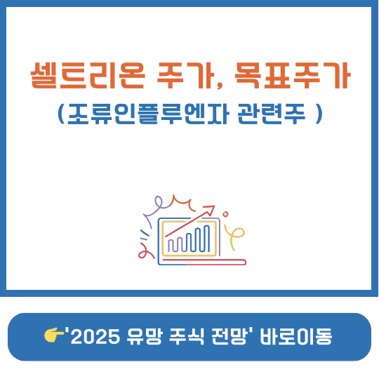 2025년 셀트리온 주가 전망