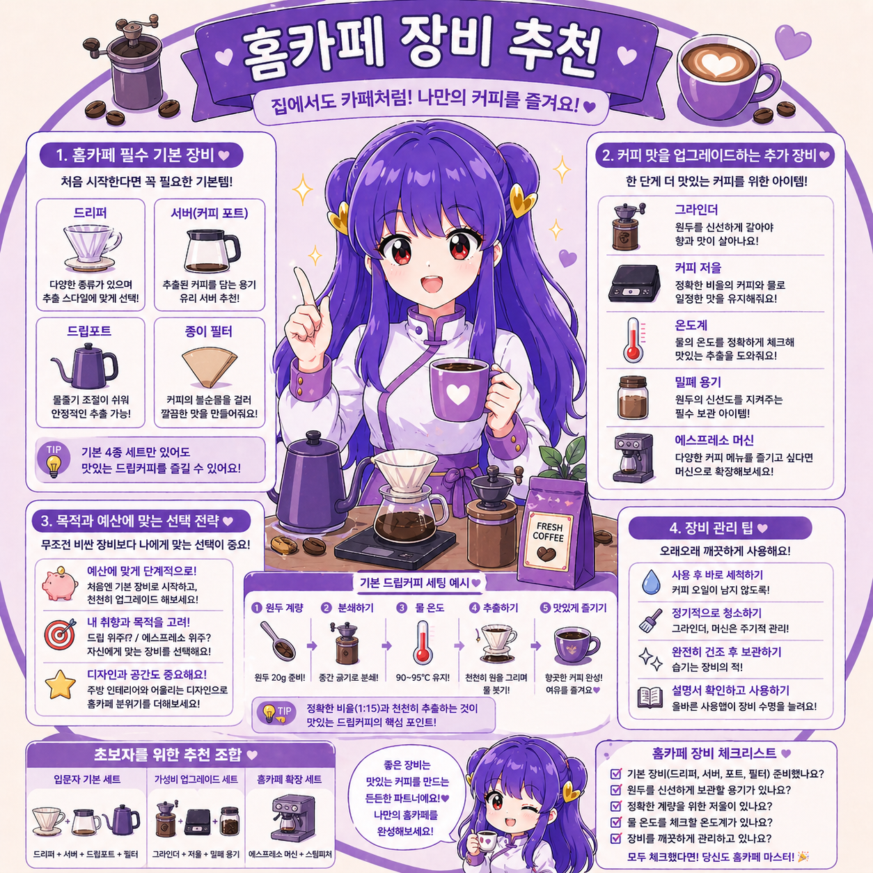 홈카페 장비 추천 총정리, 초보자도 쉽게 시작하는 필수 커피 도구와 선택 가이드