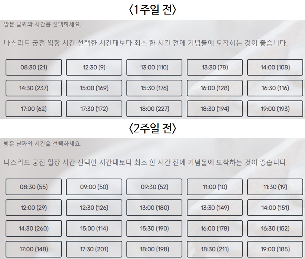 시간대 선택 비교