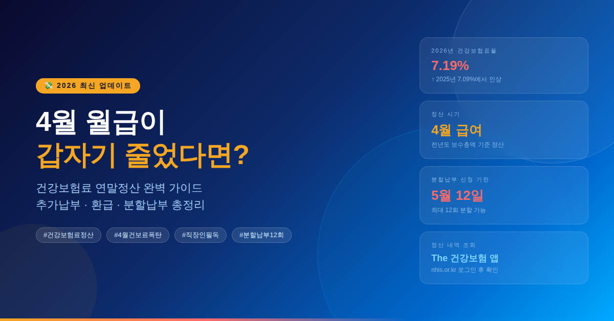 026 건강보험료 연말정산 완벽 가이드 - 4월 월급 감소 이유와 분할납부 방법