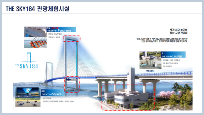 청라하늘대교 전망대 예약방법&middot;요금&middot;주차