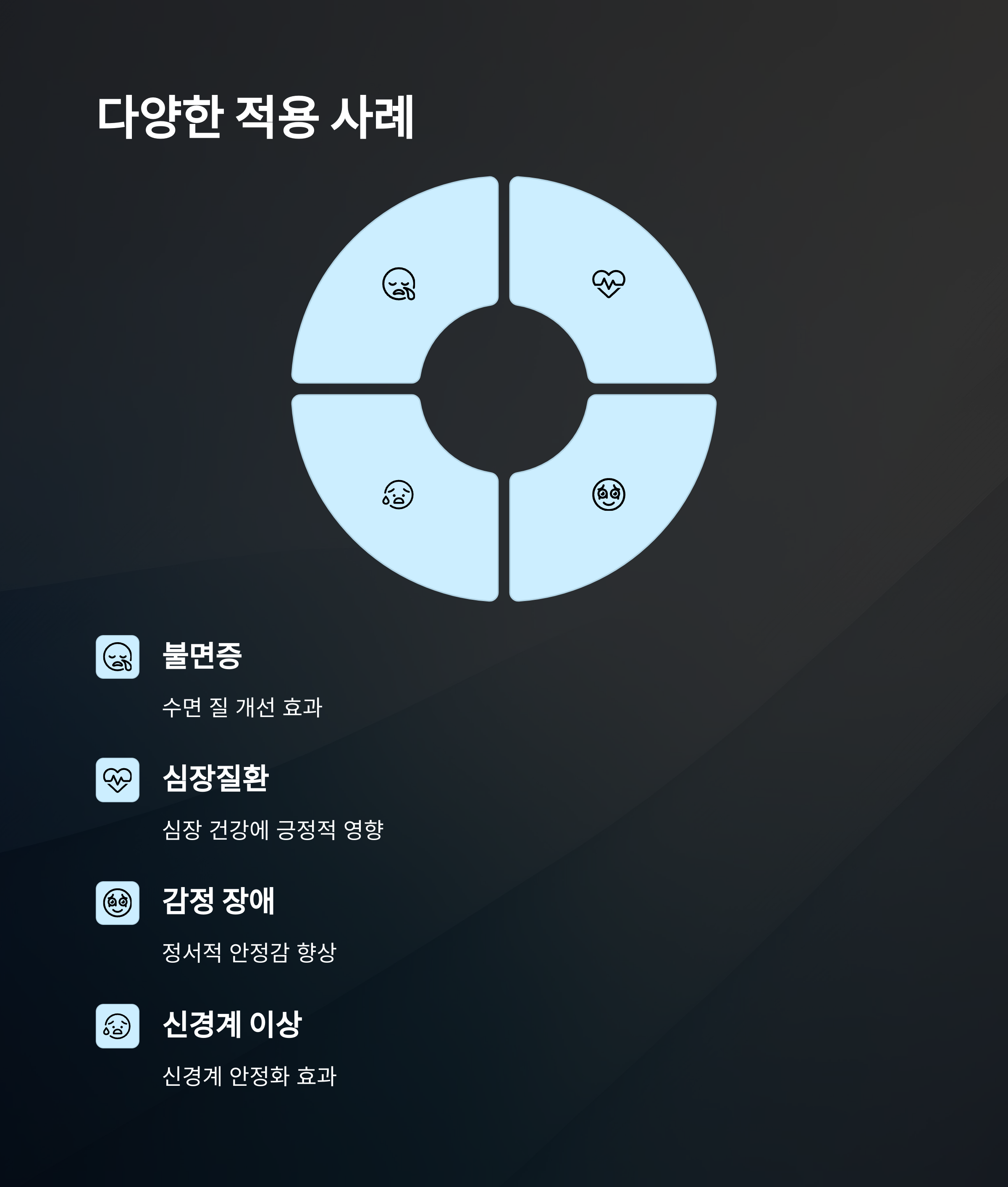 다양한 적용 사례