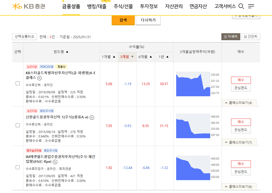 금 투자 방법 5가지