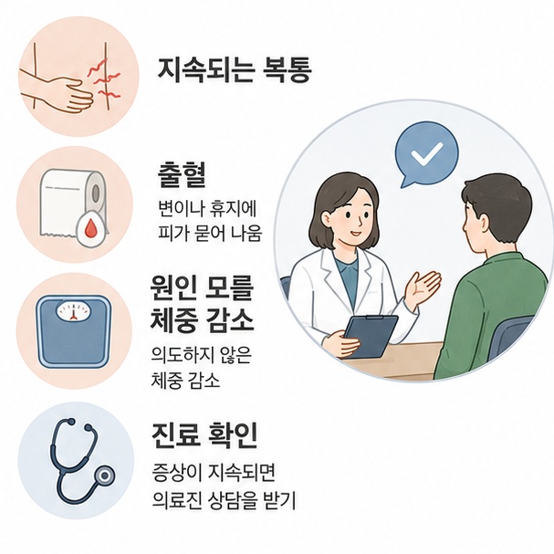 변비와 함께 출혈, 지속적인 복통, 원인 모를 체중 감소가 있을 때 의료진에게 진료받는 모습을 보여주는 그림