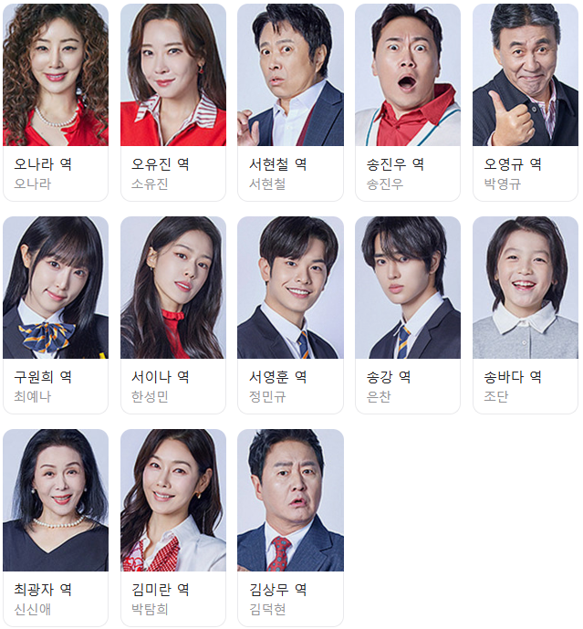 빌런의 나라 등장인물