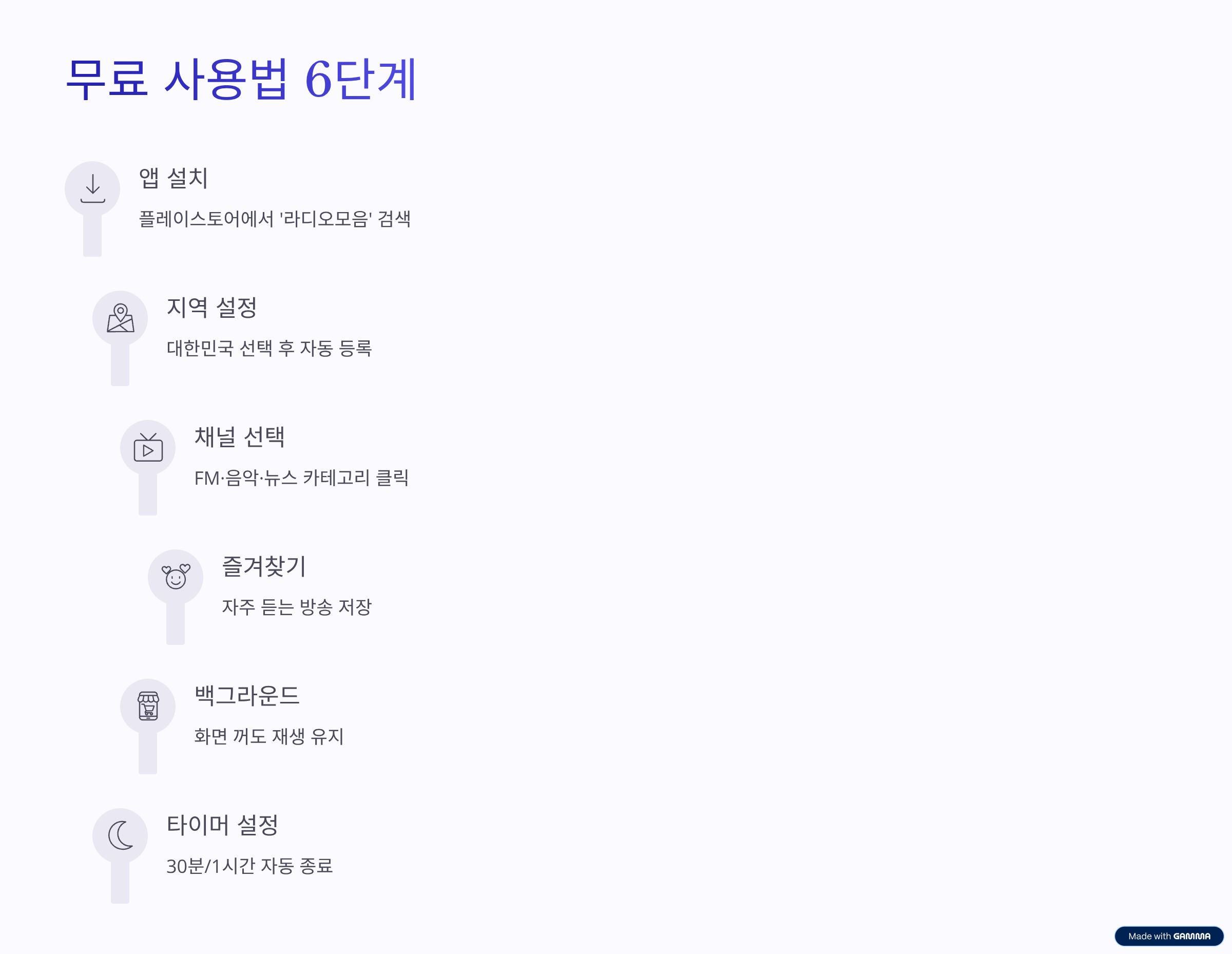 휴대폰으로 라디오 듣기 어플 ❘ 라디오모음앱 무료 사용법 완전 정리 (2025 최신)