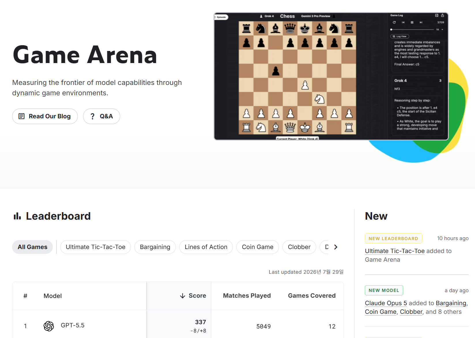 Kaggle Game Arena 리더보드, 게임별 AI 모델 순위와 최신 소식