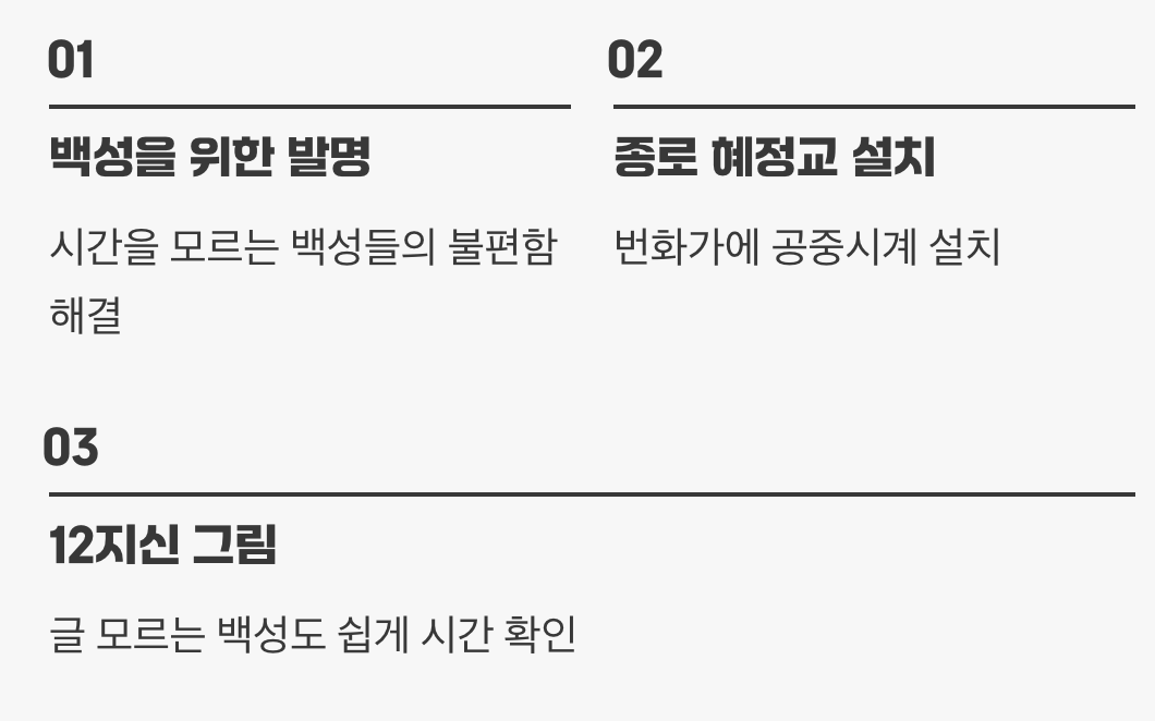 세계 최초의 공중시계