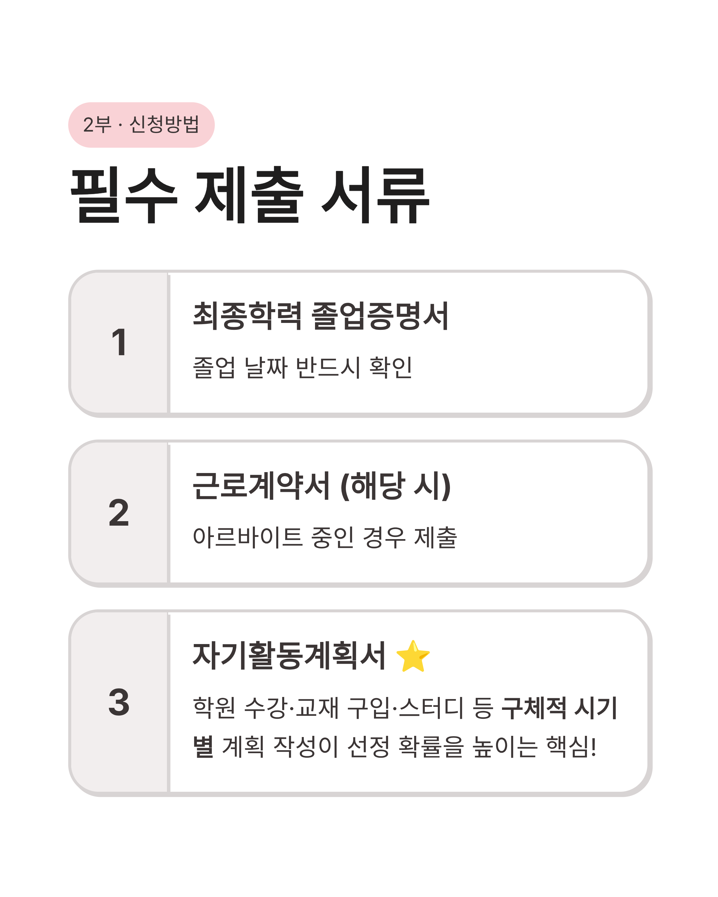 청년수당 신청방법 자격조건 확인하고 300만원 지원금 절대 놓치지 마세요!