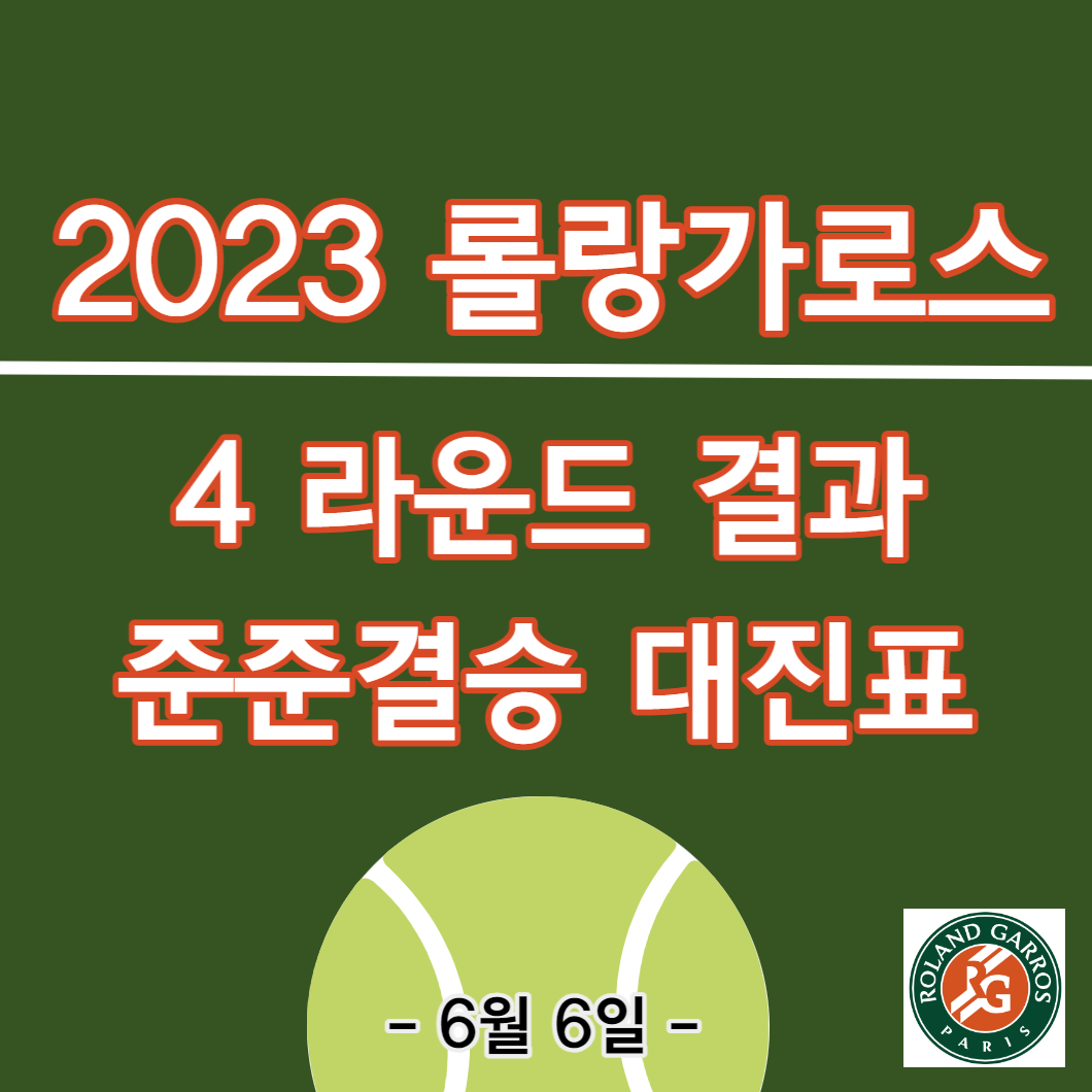 롤랑가로스 2023 4라운드 결과