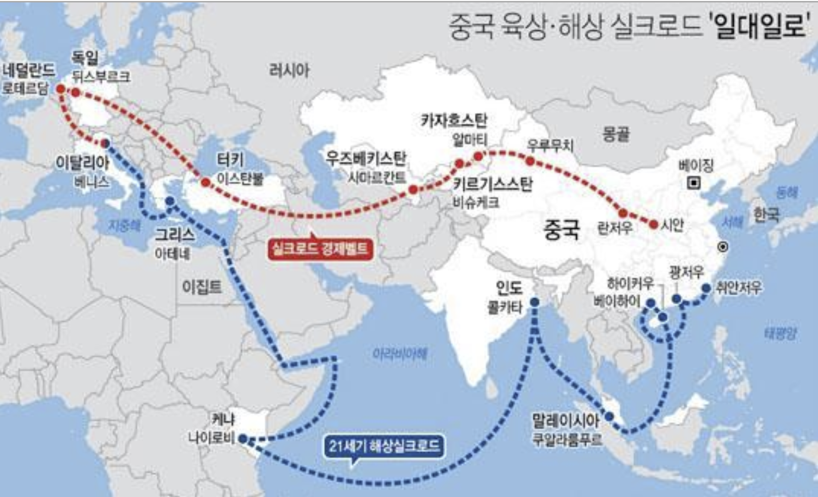 중국 일대일로 정책