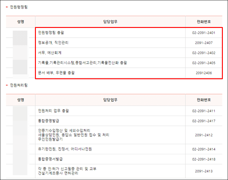 도봉구청-전화번호