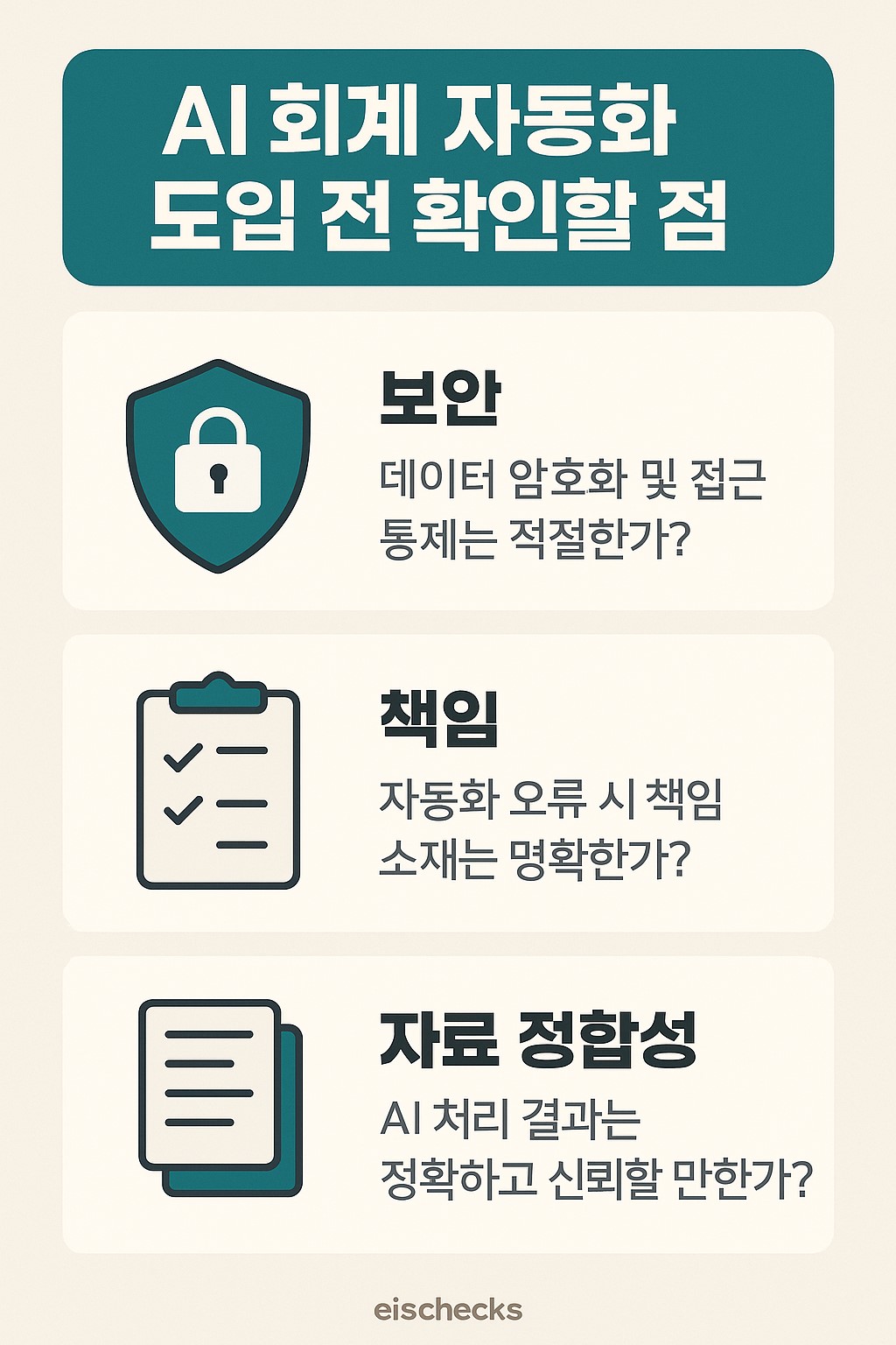 AI 회계 자동화 도입 전 확인해야 할 보안, 책임, 자료정합성 체크리스트 인포그래픽