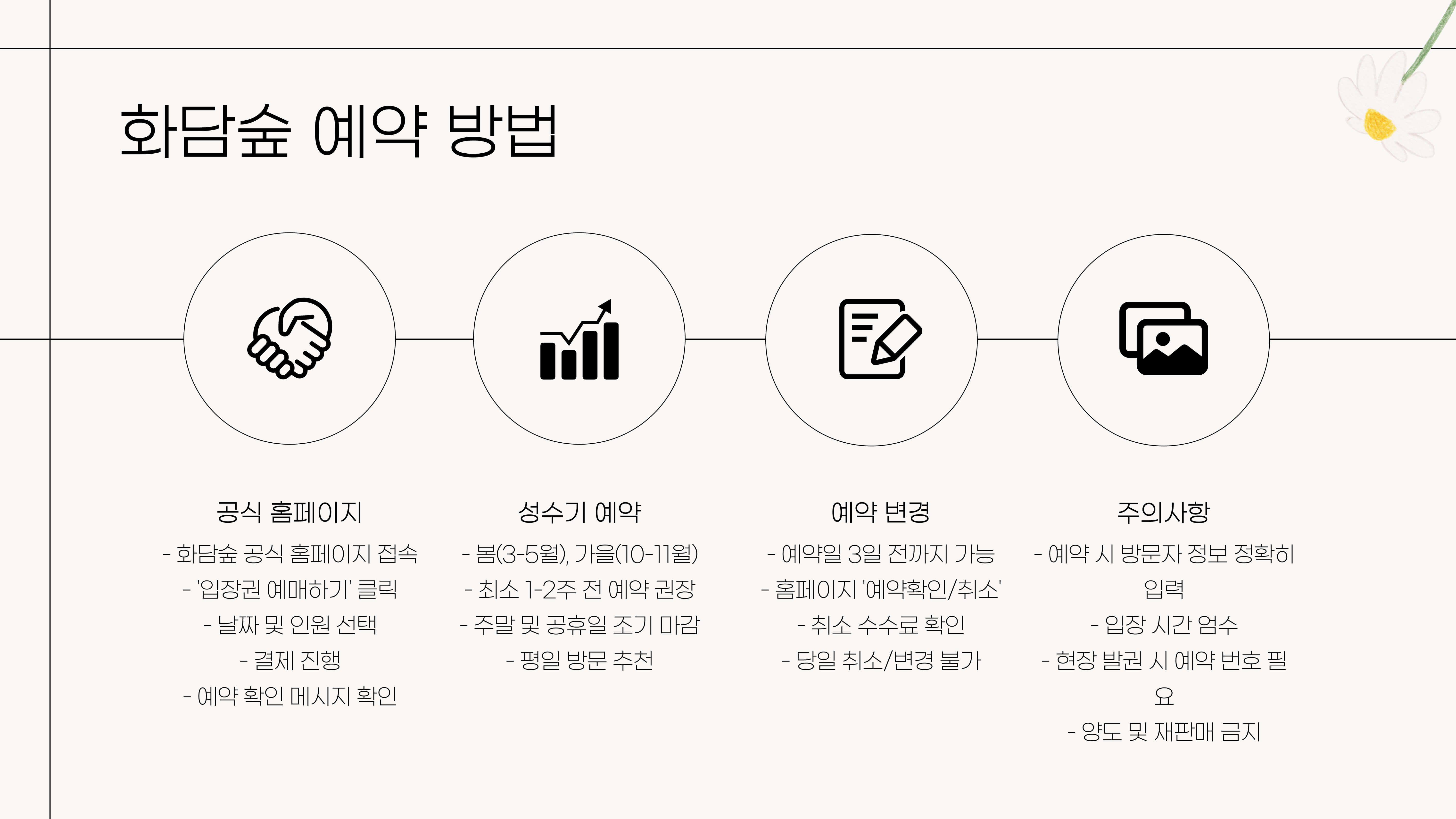 화담숲 나들이 준비 및 꿀팁