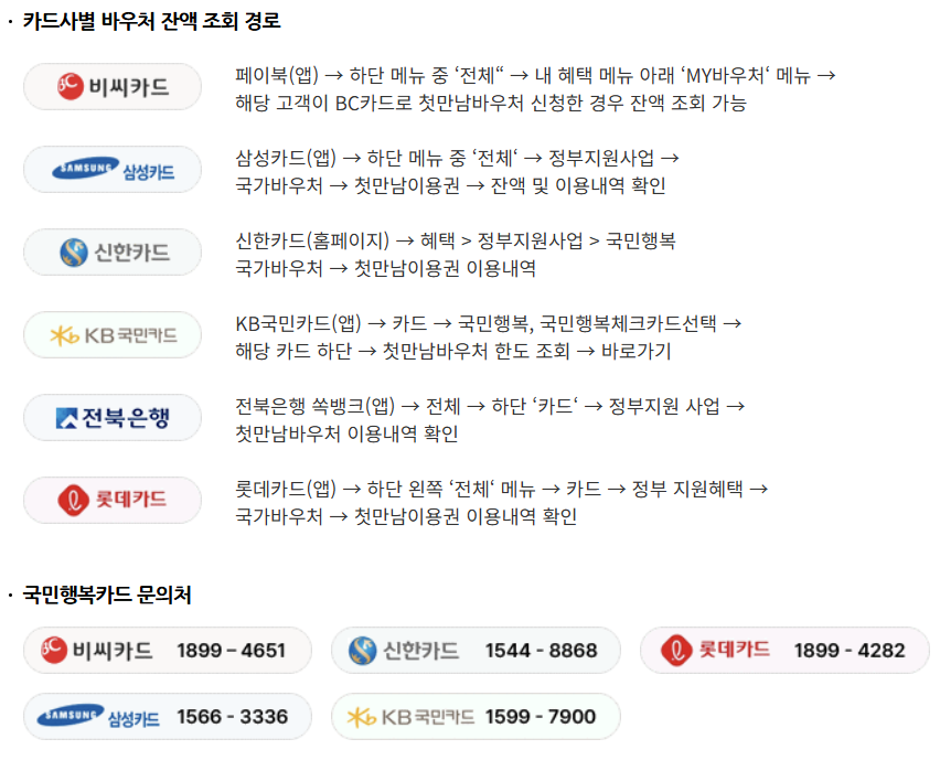 바우처 잔액 확인