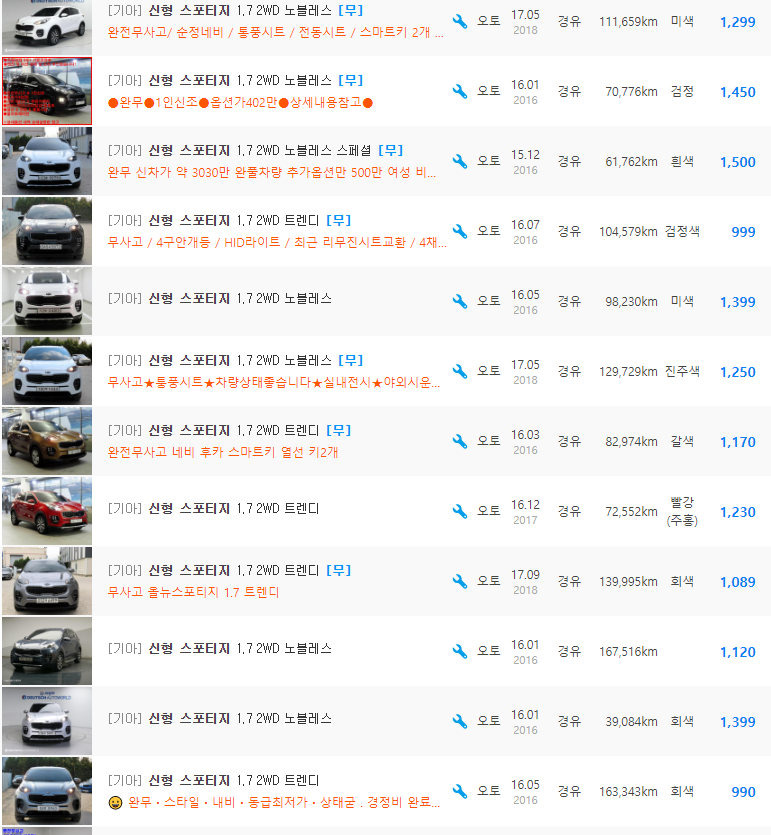 스포티지 4세대 1.7 디젤 등급 중고차 가격 : 899만원 ~ 1,730만원