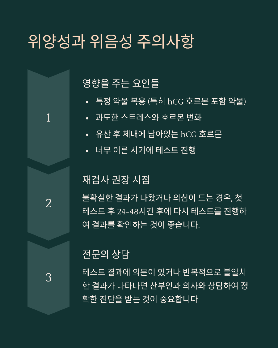 임신 가능성 있을 때 꼭 알아야 할 테스트기 선택과 사용법