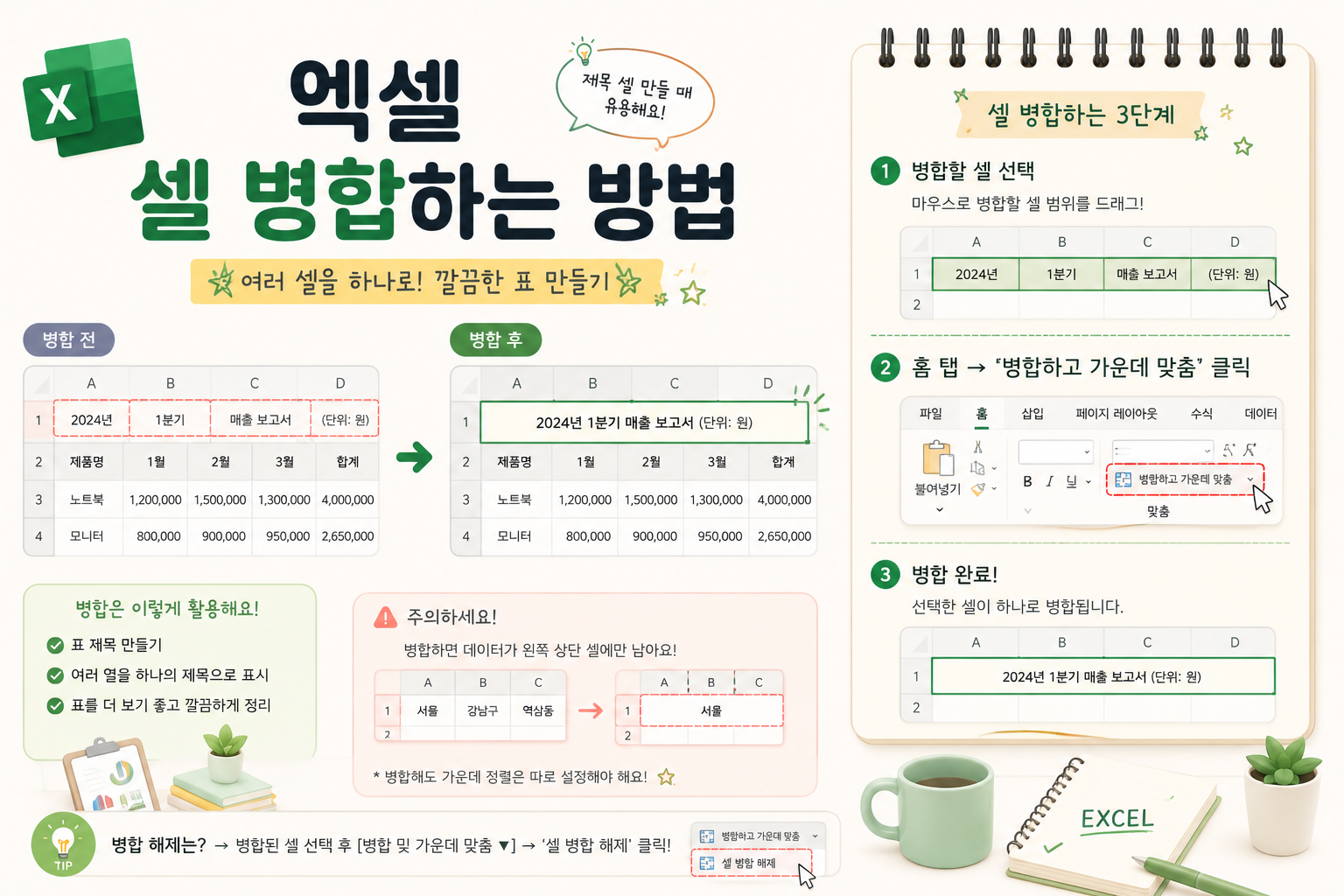 엑셀 셀 병합하는 방법
