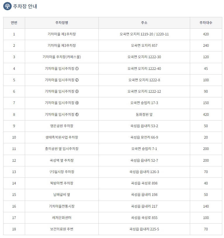 곡성세계장미축제 2025