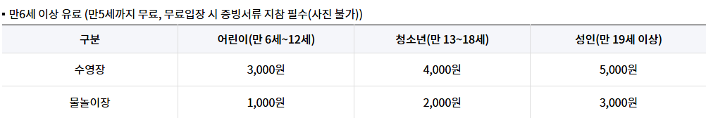한강 수영장 요금