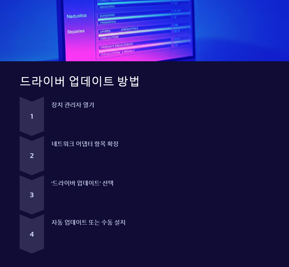 드라이버업데이트