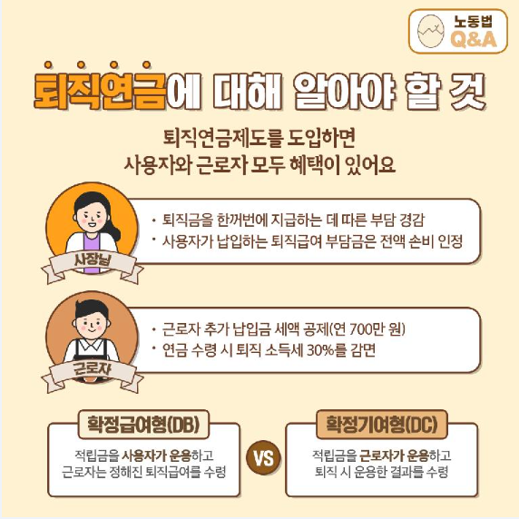 퇴직연금