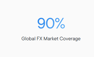 리플 XRP 시세 코인 전망