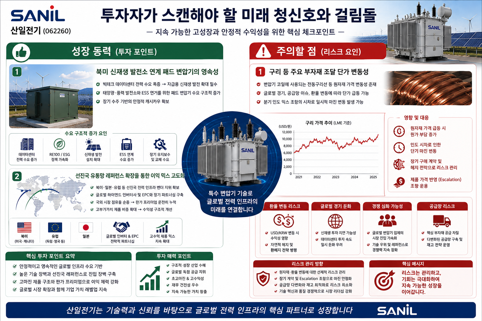 산일전기(062260) 투자자가 스캔해야 할 미래 청신호와 걸림돌