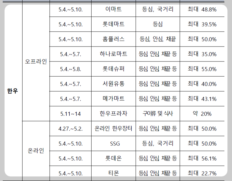 한우 할인하는 곳