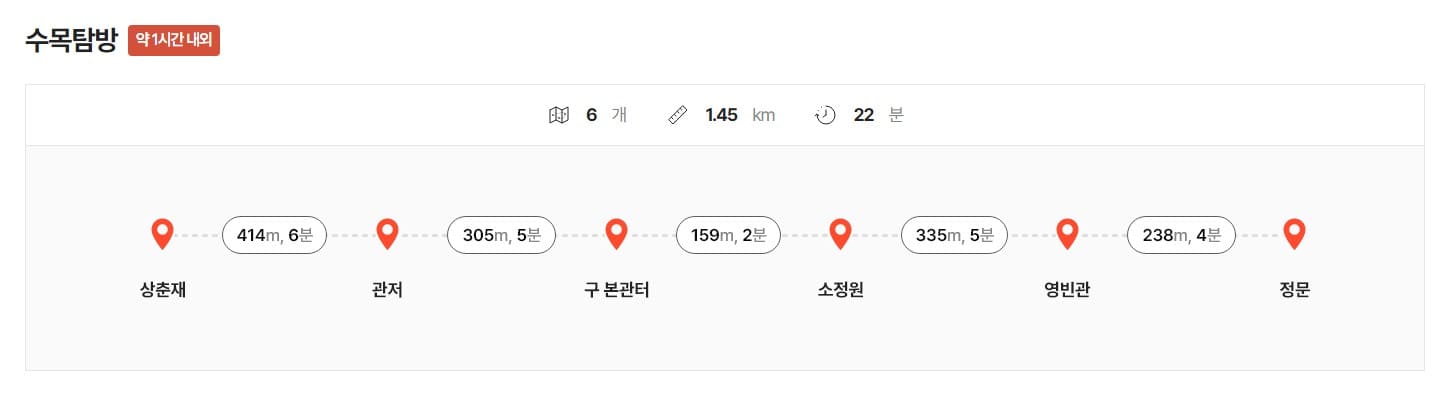 수목탐방
