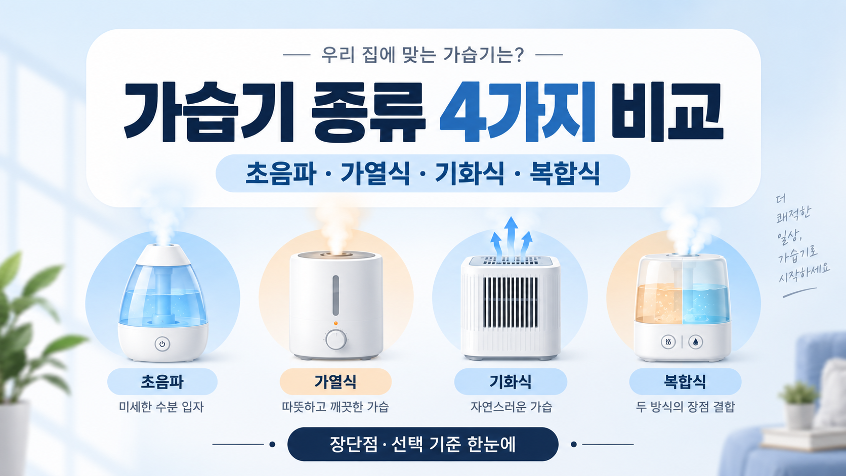 가습기 종류 4가지 비교|초음파·가열식·기화식·복합식 장단점과 선택 기준