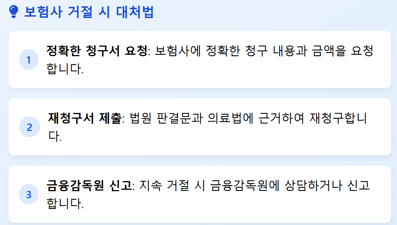 간호간병통합서비스