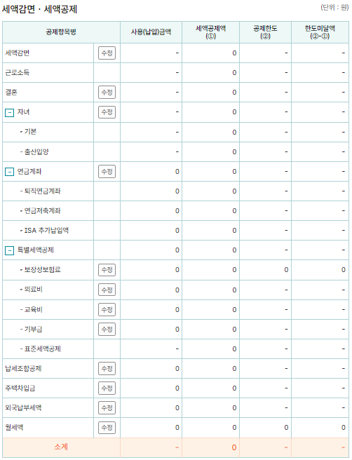 2024 연말정산 모의계산 이미지