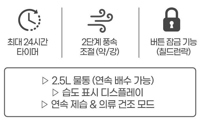 홈플래닛 제습기 솔직 후기 - PD08A vs PD10A 모델 비교