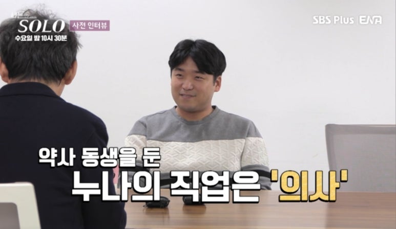 나는솔로 25기 남자 출연자 정리: 연봉 5억 금융맨 부터 김우빈 닮은꼴까지… 화려한 라인업