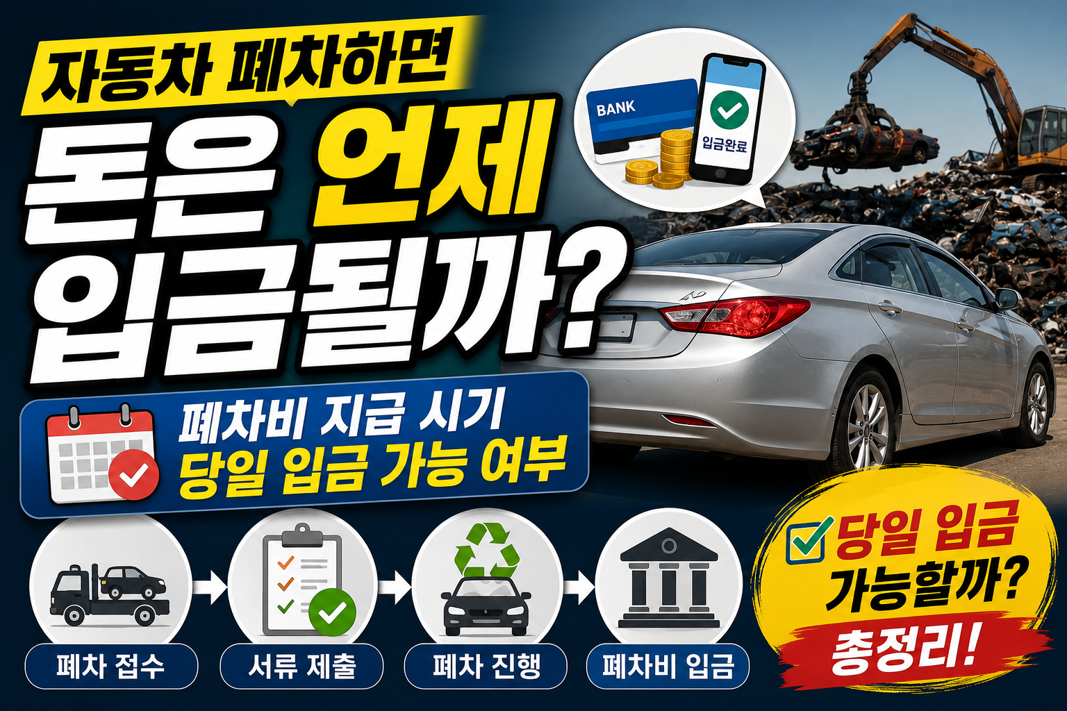 자동차 폐차하면 돈은 언제 입금될까? 폐차비 지급 시기와 당일 입금 가능 여부