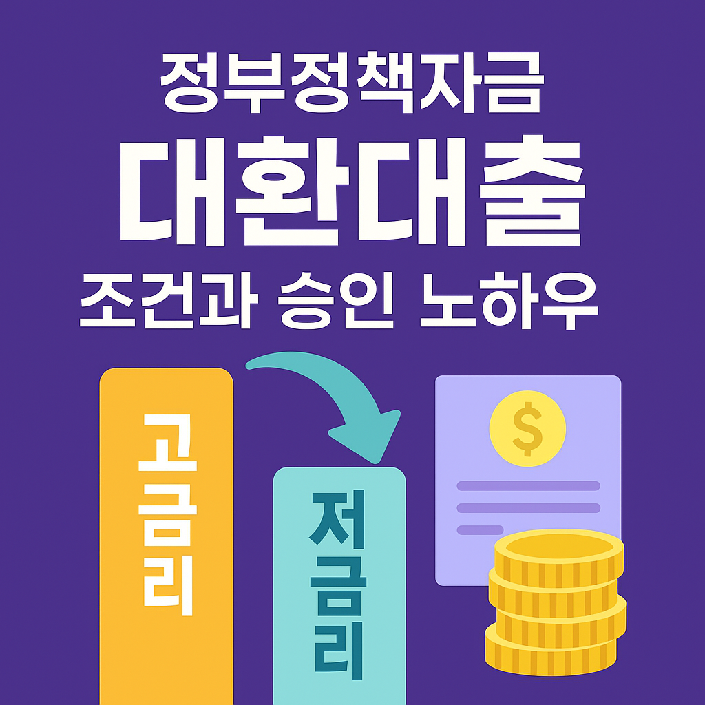 정부정책자금 대환대출 조건과 승인