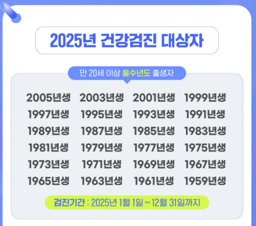 국가 암검진 대상자 조회