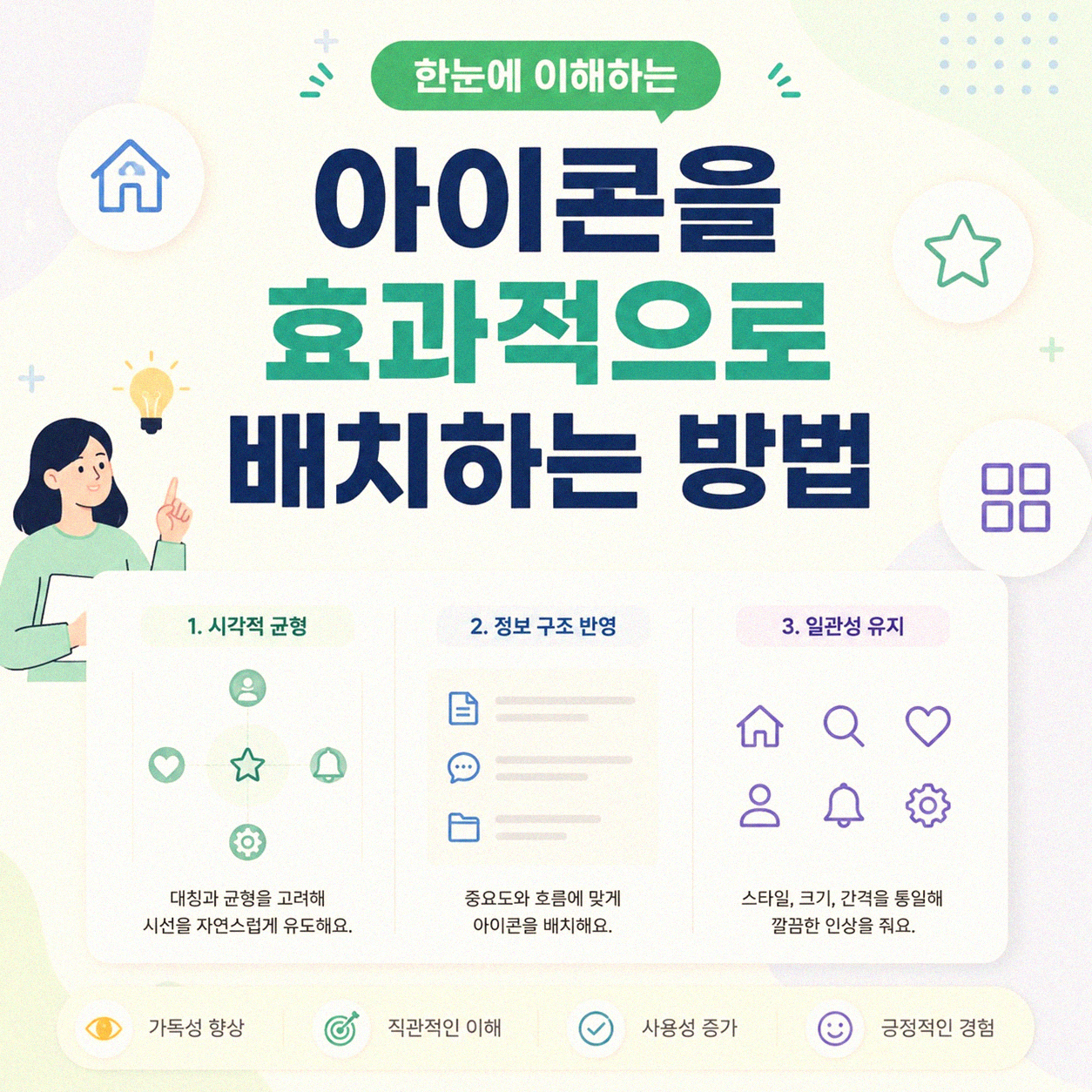 내 스마트폰 홈 화면 어떻게 정리할까